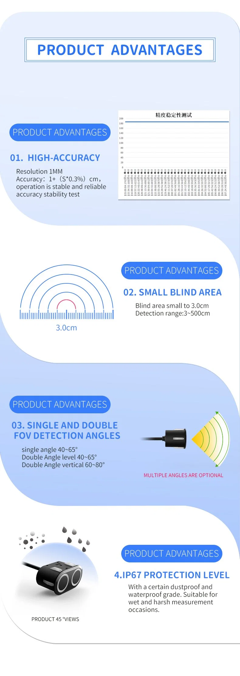 Ultrasonic Sensor Agv Robot Sensor Ultrasonic Proximity Transducer